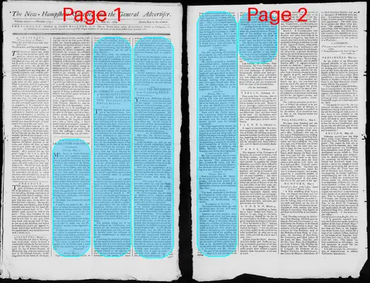 Page thumbnail for The New Hampshire Gazette And General Advertiser