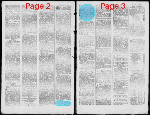 Page thumbnail for The New Hampshire Gazette And General Advertiser