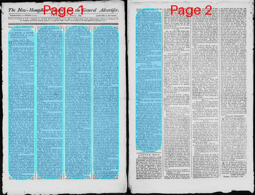 Page thumbnail for The New Hampshire Gazette And General Advertiser