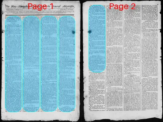 Page thumbnail for The New Hampshire Gazette And General Advertiser