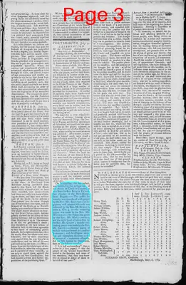 Page thumbnail for The New Hampshire Gazette And General Advertiser
