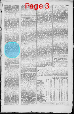 Page thumbnail for The New Hampshire Gazette And General Advertiser