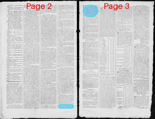 Page thumbnail for The New Hampshire Gazette And General Advertiser