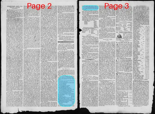 Page thumbnail for The New Hampshire Gazette And General Advertiser