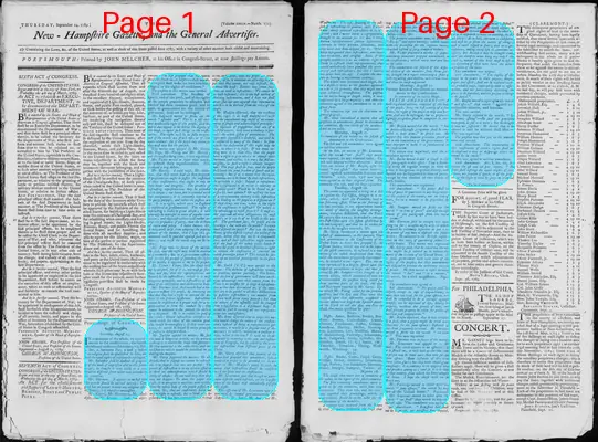 Page thumbnail for The New Hampshire Gazette And General Advertiser