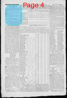 Page thumbnail for The New Hampshire Gazette And General Advertiser