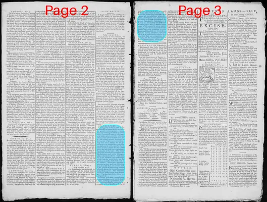Page thumbnail for The New Hampshire Gazette And General Advertiser