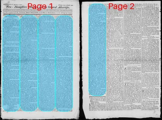 Page thumbnail for The New Hampshire Gazette And General Advertiser