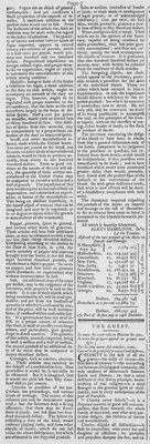 Clipping 2