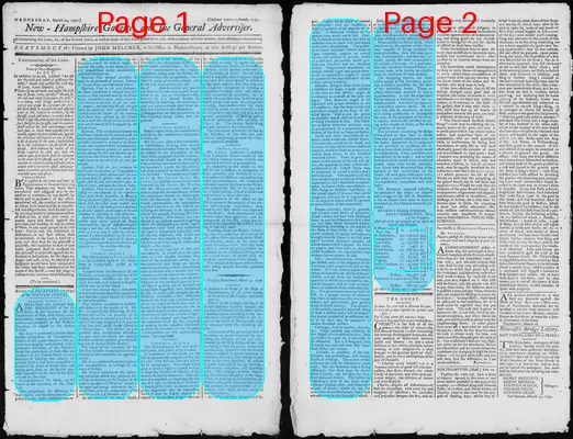 Page thumbnail for The New Hampshire Gazette And General Advertiser