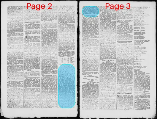 Page thumbnail for The New Hampshire Gazette And General Advertiser