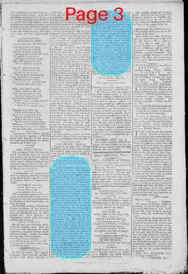 Page thumbnail for The New Hampshire Gazette And General Advertiser