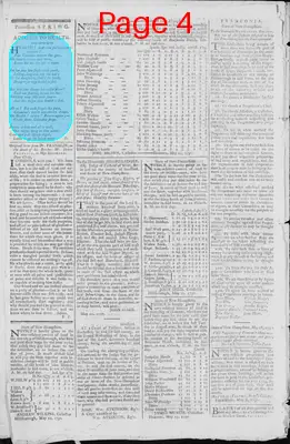 Page thumbnail for The New Hampshire Gazette And General Advertiser