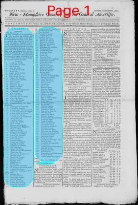 Page thumbnail for The New Hampshire Gazette And General Advertiser
