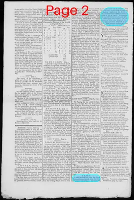 Page thumbnail for The New Hampshire Gazette And General Advertiser
