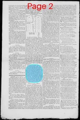 Page thumbnail for The New Hampshire Gazette And General Advertiser