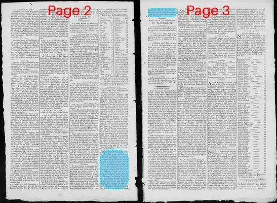 Page thumbnail for The New Hampshire Gazette And General Advertiser