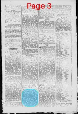 Page thumbnail for The New Hampshire Gazette And General Advertiser