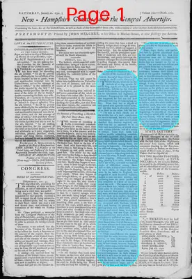 Page thumbnail for The New Hampshire Gazette And General Advertiser