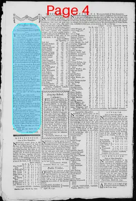 Page thumbnail for The New Hampshire Gazette And General Advertiser