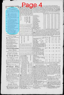Page thumbnail for The New Hampshire Gazette And General Advertiser