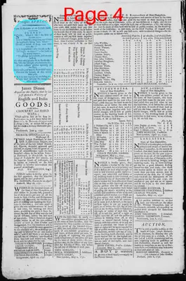 Page thumbnail for The New Hampshire Gazette And General Advertiser