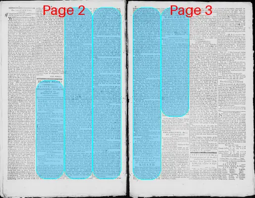 Page thumbnail for The New Hampshire Gazette And General Advertiser