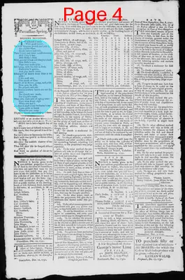 Page thumbnail for The New Hampshire Gazette And General Advertiser