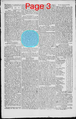 Page thumbnail for The New Hampshire Gazette And General Advertiser