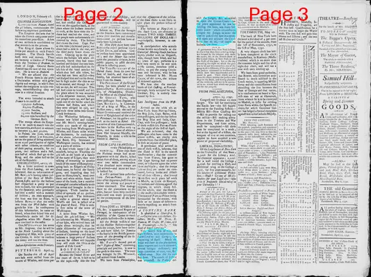 Page thumbnail for The New Hampshire Gazette And General Advertiser