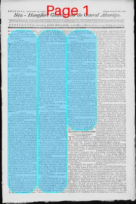 Page thumbnail for The New Hampshire Gazette And General Advertiser