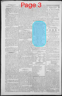 Page thumbnail for The New Hampshire Gazette