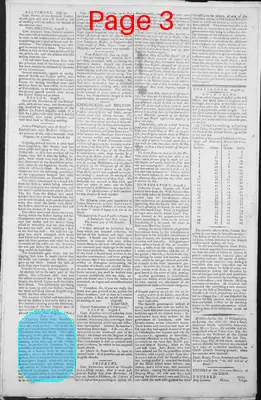 Page thumbnail for The New Hampshire Gazette