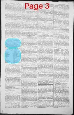 Page thumbnail for The New Hampshire Gazette