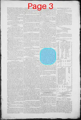 Page thumbnail for The New Hampshire Gazette