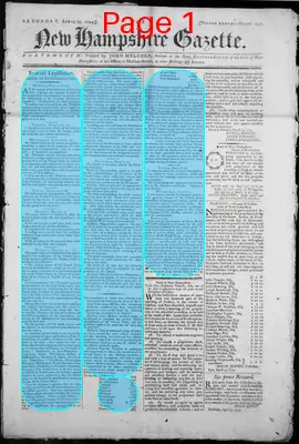 Page thumbnail for The New Hampshire Gazette