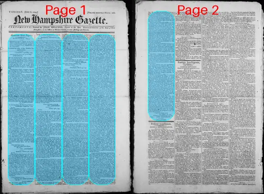 Page thumbnail for The New Hampshire Gazette