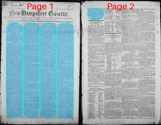Page thumbnail for The New Hampshire Gazette