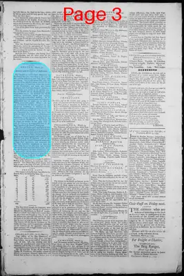 Page thumbnail for The New Hampshire Gazette