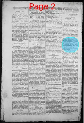 Page thumbnail for The New Hampshire Gazette
