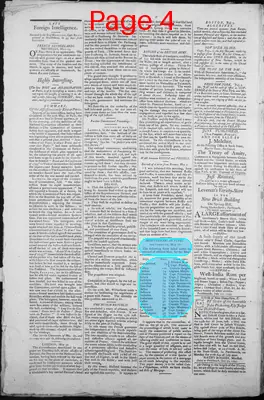 Page thumbnail for The New Hampshire Gazette
