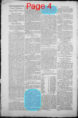 Page thumbnail for The New Hampshire Gazette