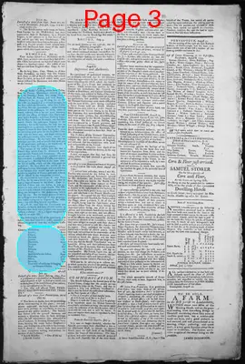 Page thumbnail for The New Hampshire Gazette