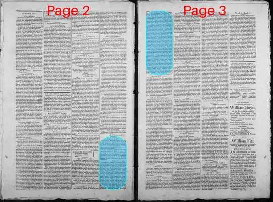 Page thumbnail for The New Hampshire Gazette