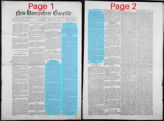 Page thumbnail for The New Hampshire Gazette