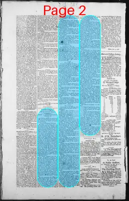 Page thumbnail for The New Hampshire Gazette