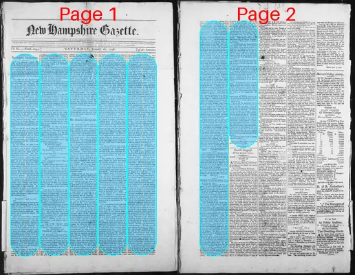 Page thumbnail for The New Hampshire Gazette