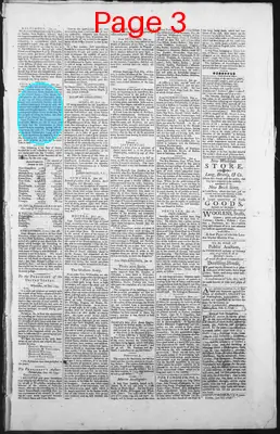 Page thumbnail for The New Hampshire Gazette