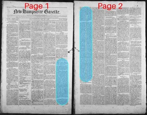 Page thumbnail for The New Hampshire Gazette