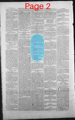 Page thumbnail for The New Hampshire Gazette